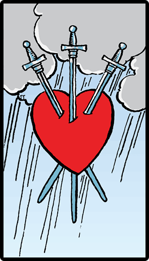 Trio of Swords – Tarot Card Meaning