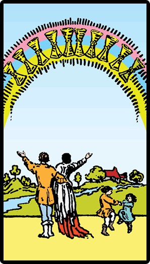Ten of Cups – Tarot Card Meaning